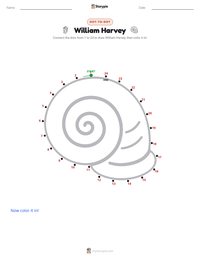 William Harvey printable worksheet preview