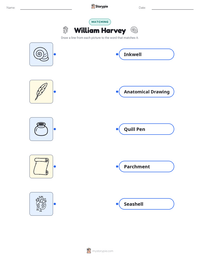 William Harvey printable worksheet preview