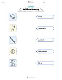 Aperçu de la feuille de travail imprimable William Harvey