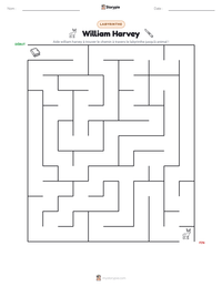 Aperçu de la feuille de travail imprimable William Harvey