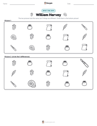 William Harvey printable worksheet preview