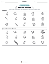 Anteprima della scheda stampabile di William Harvey