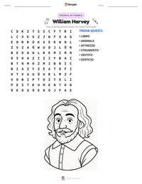 Anteprima della scheda stampabile di William Harvey