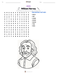 Xem trước tài liệu in sẵn William Harvey