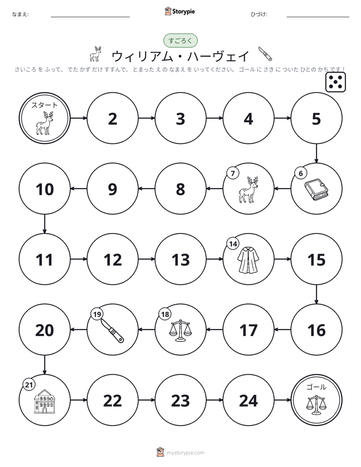 ロール＆ムーブゲーム