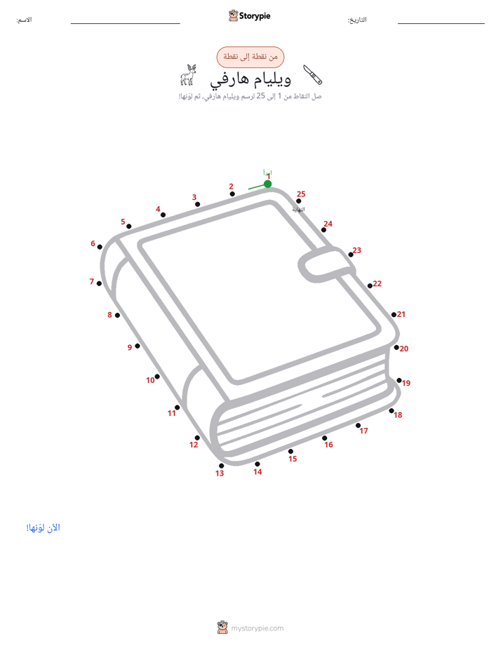 نقطة إلى نقطة