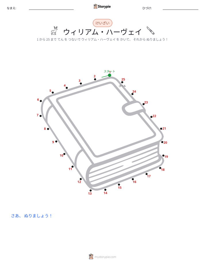 点つなぎ