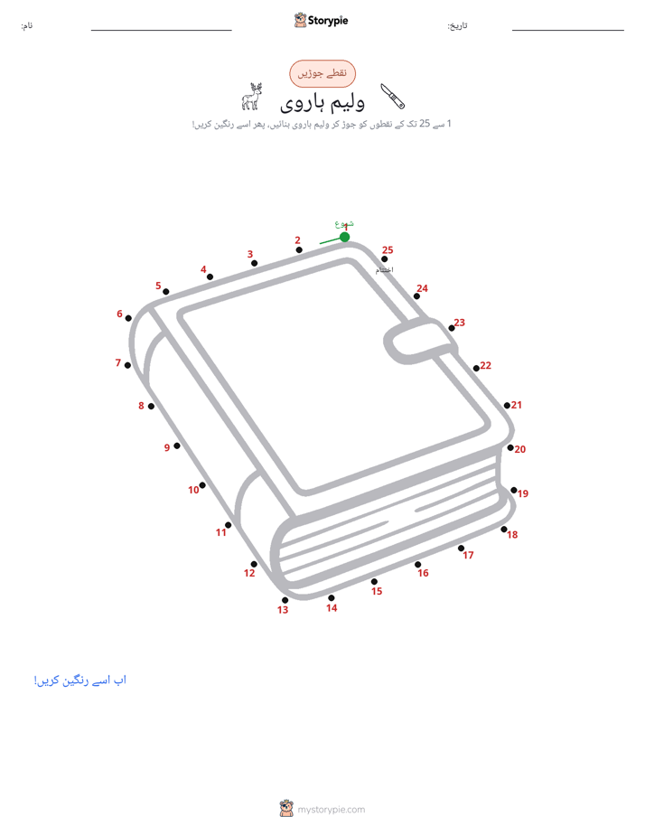 نقطے سے نقطے تک