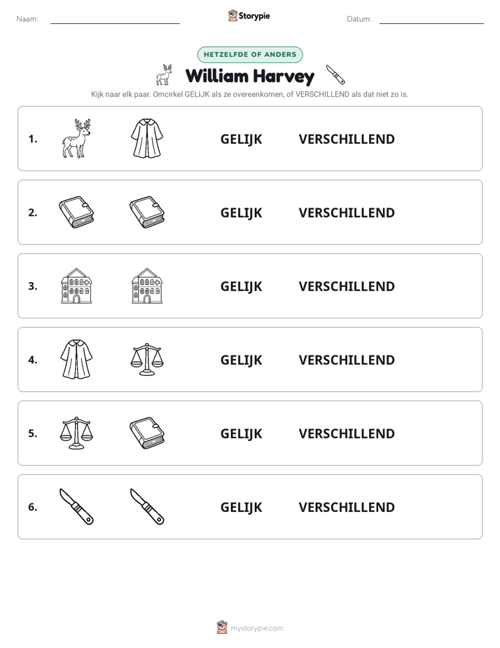 Zelfde of Verschillend