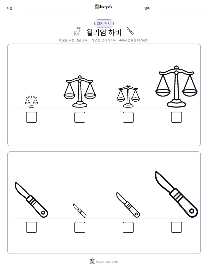 크기 순서