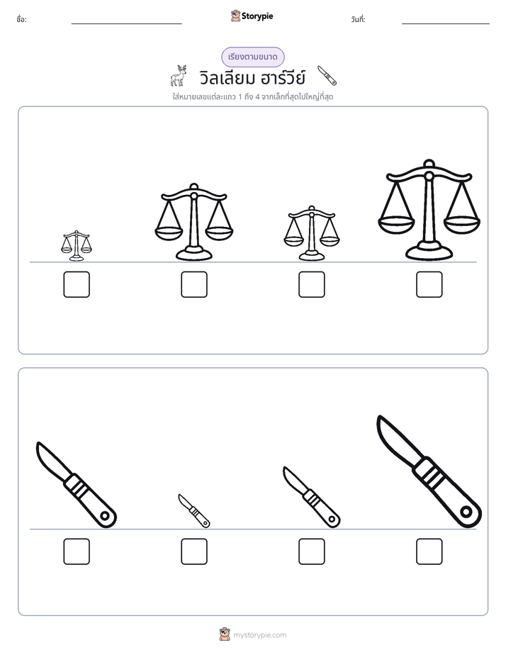 ลำดับขนาด