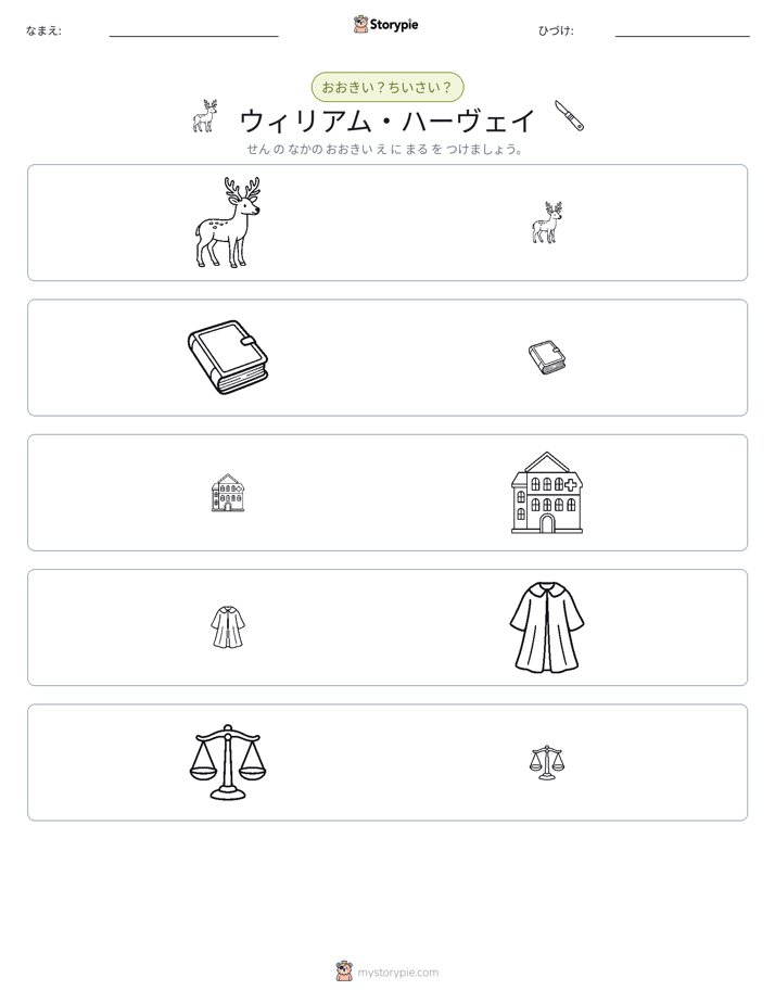 ソーティング