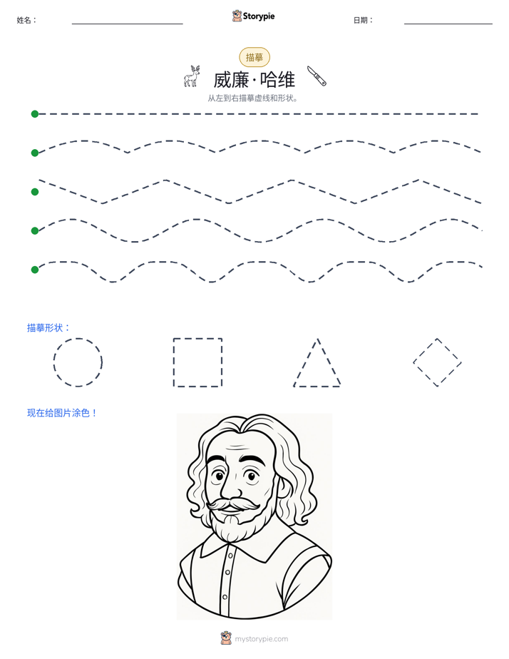 描摹