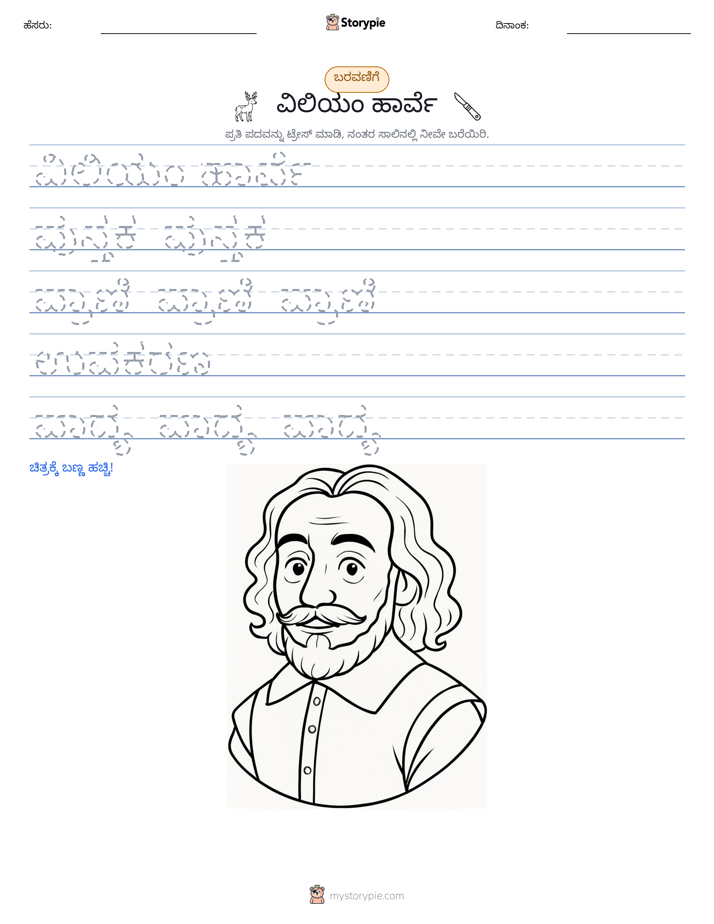 ಲೇಖನ ಅಭ್ಯಾಸ