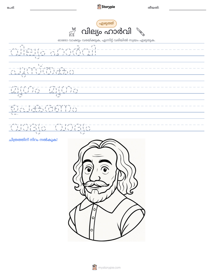 എഴുത്ത് പരിശീലനം
