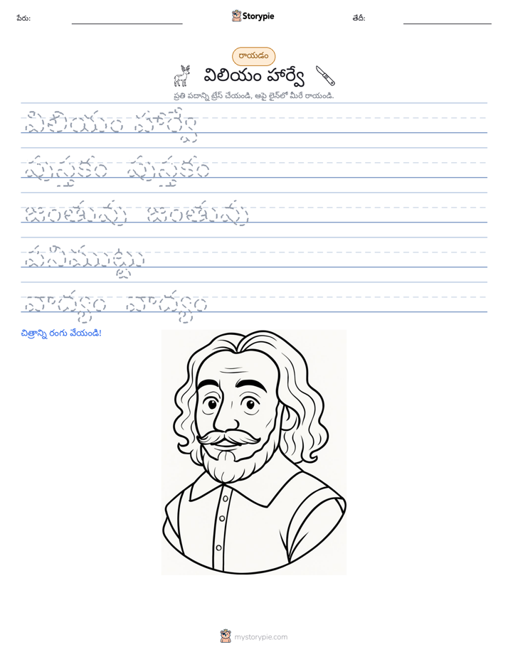 రాయడం సాధన