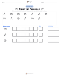 Galen von Pergamon druckbare Arbeitsblatt Vorschau