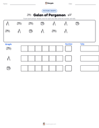 Galen of Pergamon printable worksheet preview