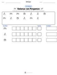 Galenus van Pergamon afdrukbare werkblad voorbeeld