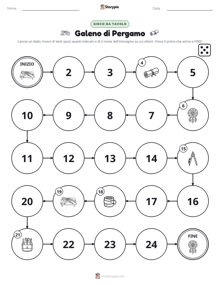 Gioco di Ruolo & Movimento