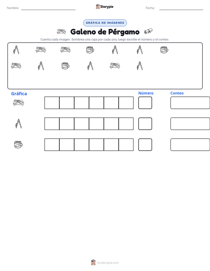 Contar y Graficar