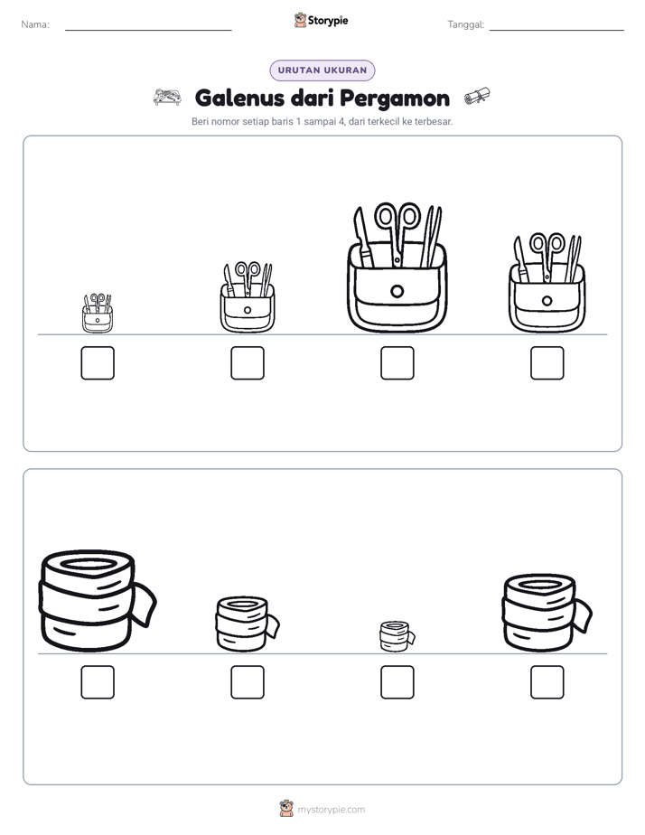 Urutan Ukuran