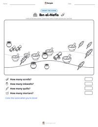 Ibn al-Nafis printable worksheet preview