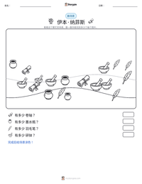 伊本·纳菲斯 可打印工作表预览