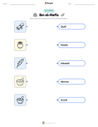 Ibn al-Nafis printable worksheet preview