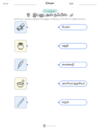இப்னு அல்-நஃபீஸ் அச்சிடக்கூடிய வேலைப்பதிவின் முன்னோட்டம்