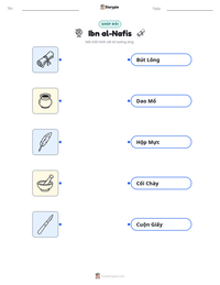 Xem trước tài liệu in sẵn Ibn al-Nafis