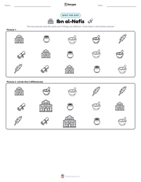 Ibn al-Nafis printable worksheet preview