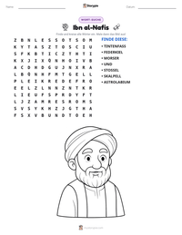 Ibn al-Nafis druckbare Arbeitsblatt Vorschau