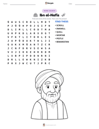 Ibn al-Nafis printable worksheet preview