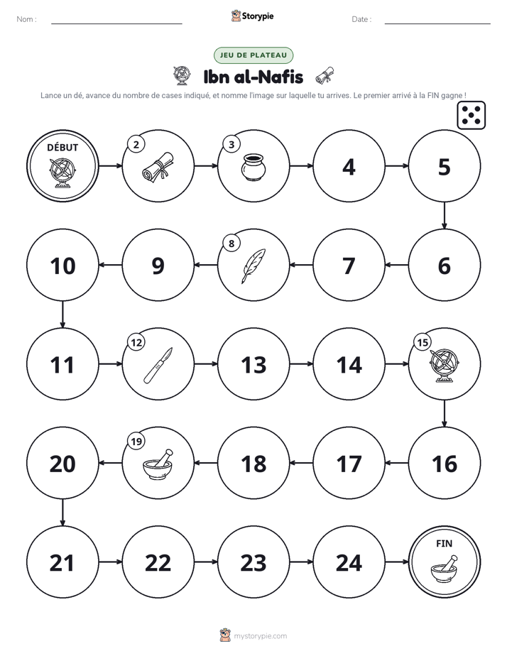 Jeu de Rouler & Avancer