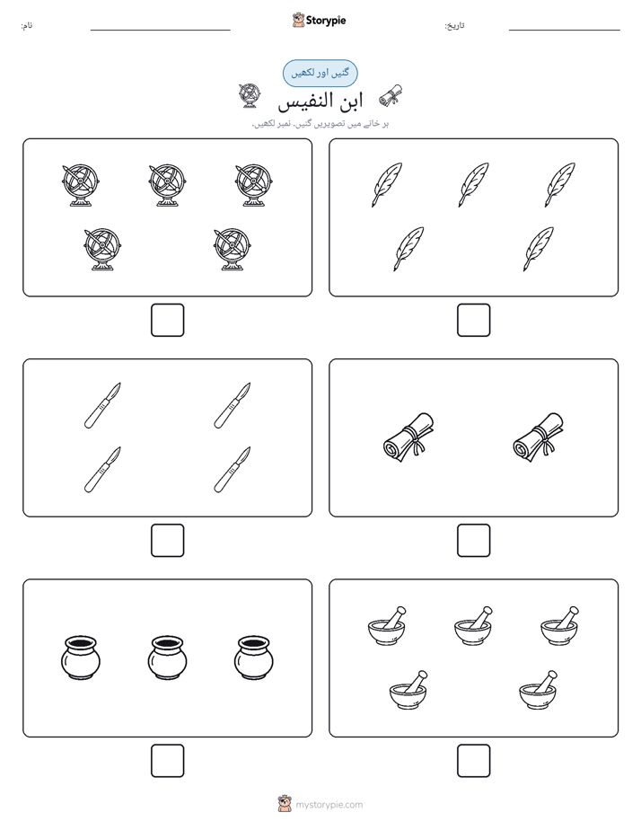 گنیں اور لکھیں