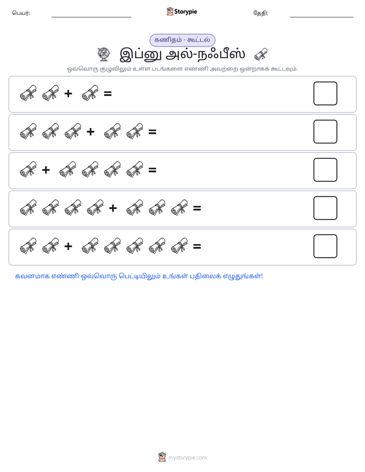 படம் கணிதம்