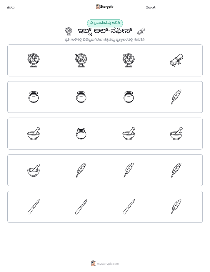 ವಿಭಿನ್ನದೊಂದು