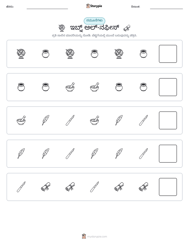 ಮಾದರಿಗಳು