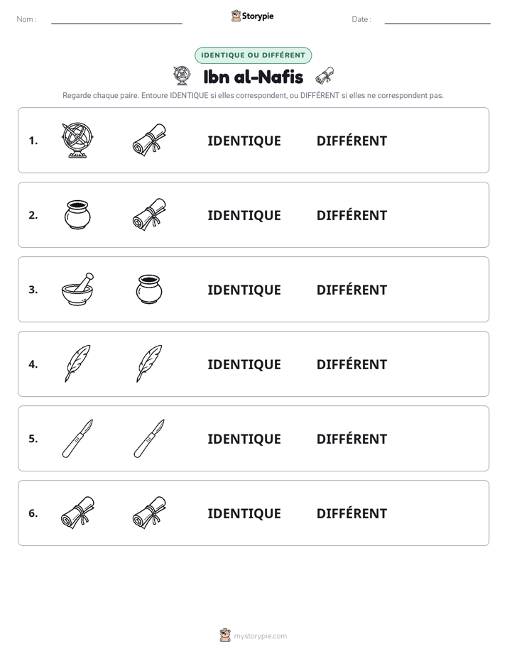 Identique ou Différent