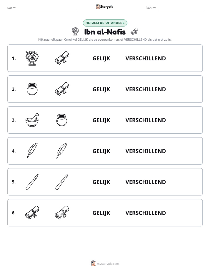 Zelfde of Verschillend