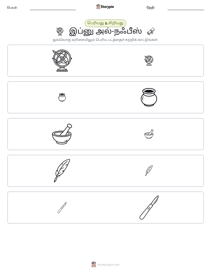 வகைப்படுத்தல்