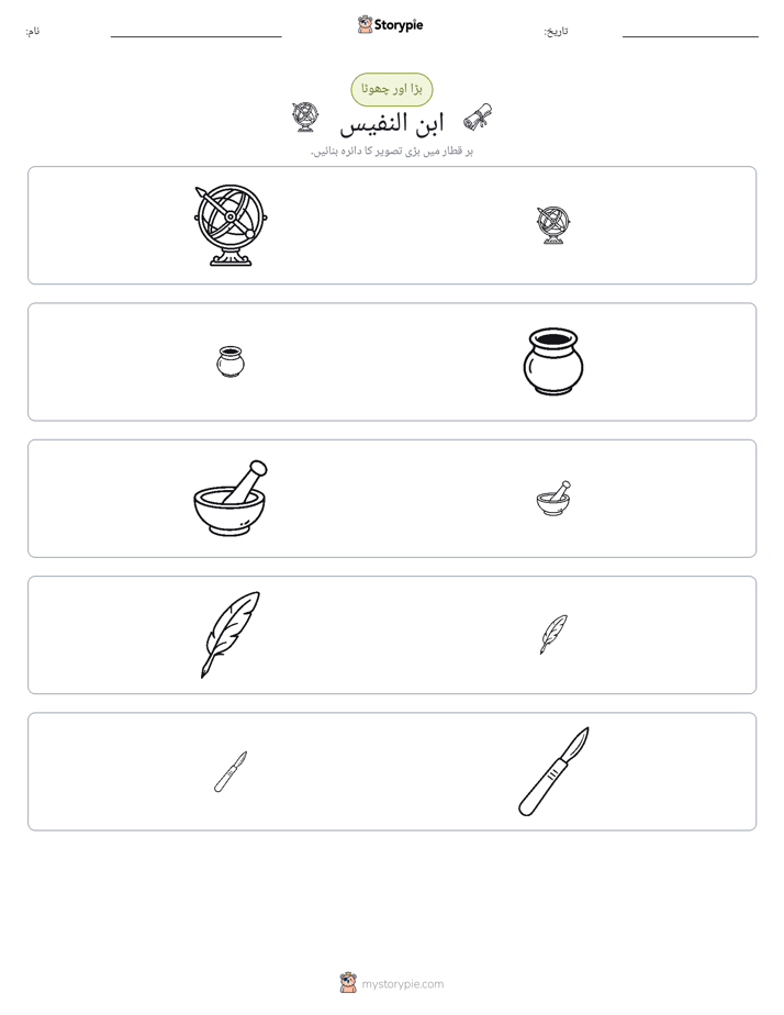 ترتیب دینا