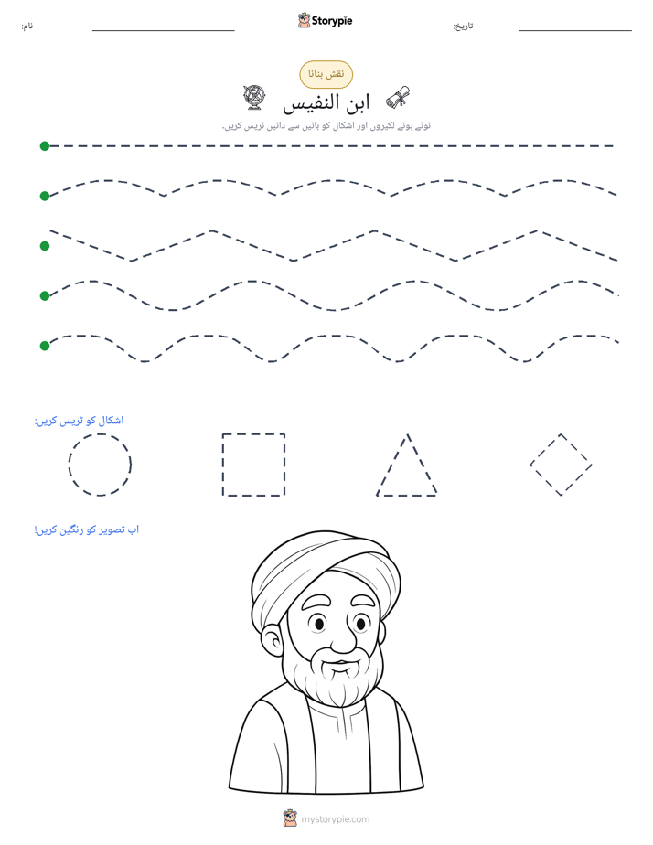 نقشہ بنانا