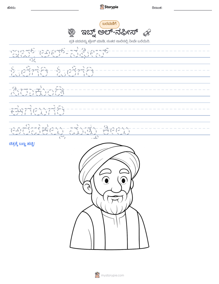 ಲೇಖನ ಅಭ್ಯಾಸ