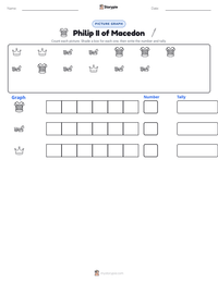 Philip II of Macedon printable worksheet preview