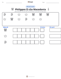 Xem trước tài liệu in sẵn Philippos II của Macedonia