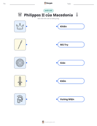 Xem trước tài liệu in sẵn Philippos II của Macedonia