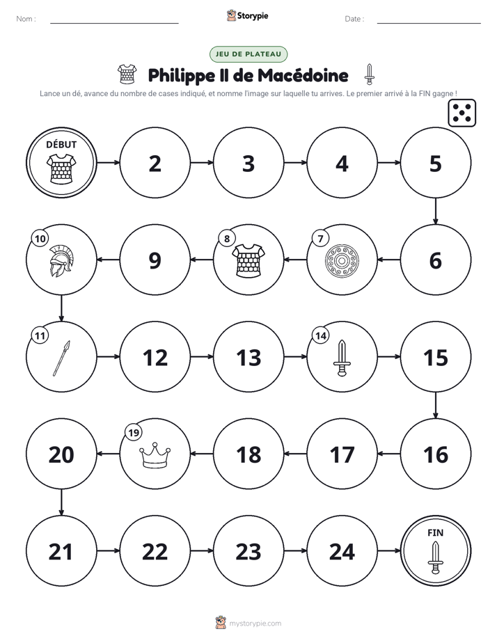 Jeu de Rouler & Avancer