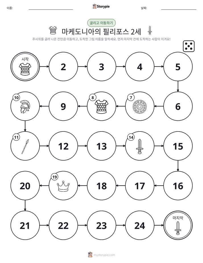 주사위 굴리고 이동하기 게임